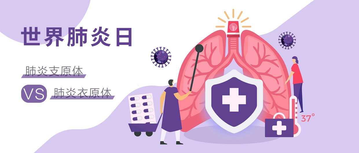 世界肺炎日丨不容小觑的肺炎支原體與肺炎衣原體